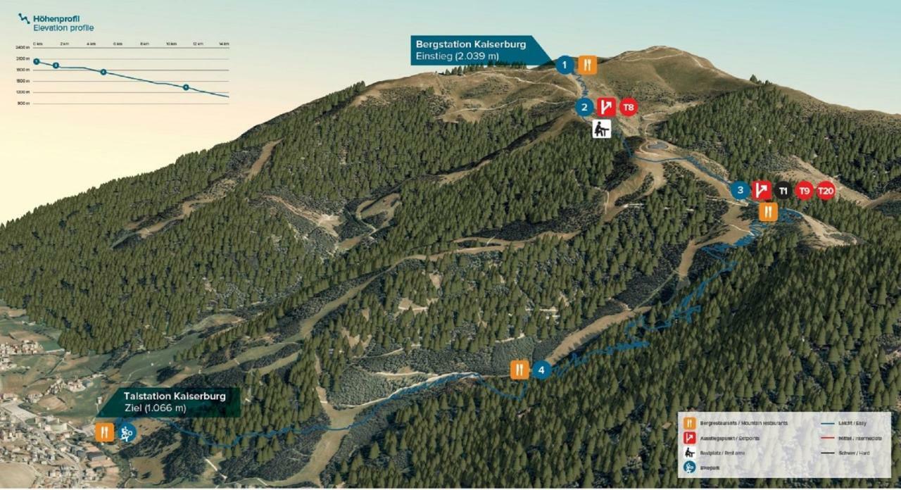 Appartement Bel Monte - Kaernten Card Sommer Inklusive Bad Kleinkirchheim Exteriör bild